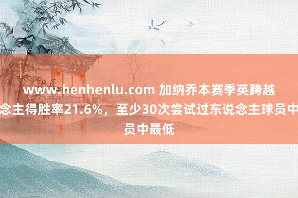 www.henhenlu.com 加纳乔本赛季英跨越东说念主得胜率21.6%，至少30次尝试过东说念主球员中最低